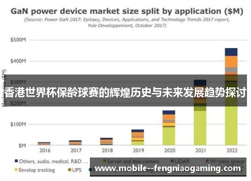 香港世界杯保龄球赛的辉煌历史与未来发展趋势探讨
